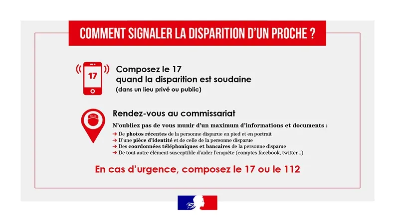Que faire en cas de disparition inquiétante : droits et démarches